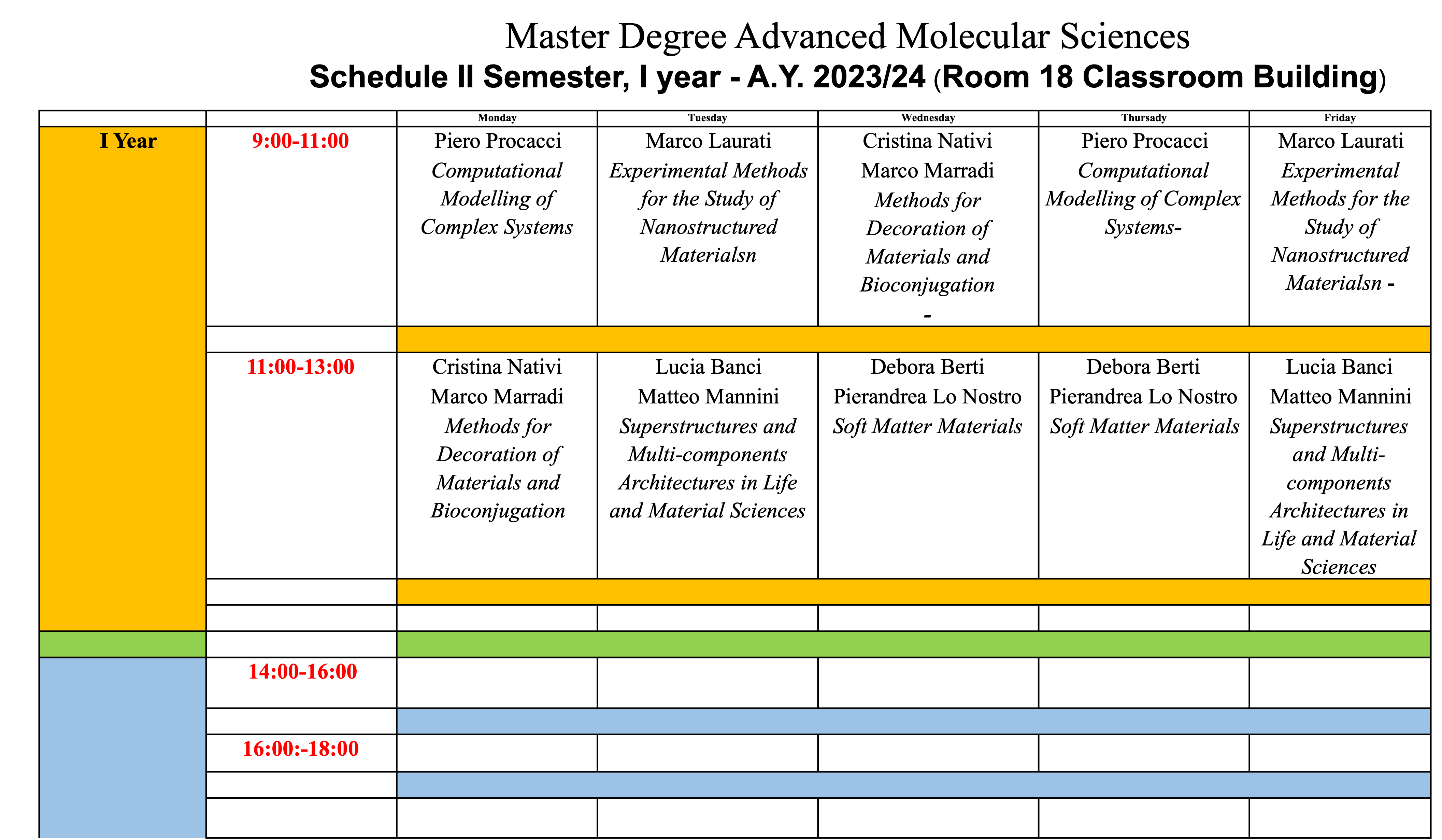 Schedule Schedules & Calendars Master Degree in Advanced Molecular